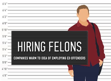 Oct 09, 2020 As mentioned in our previous list of 10 biggest companies that hire felons, the Ban the Box and Fair Chance Pledge is a campaign to hire ex-convicts. . Does haynes international hire felons